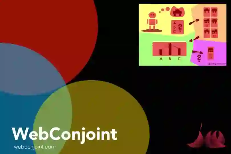 WebConjoint Teaser Video